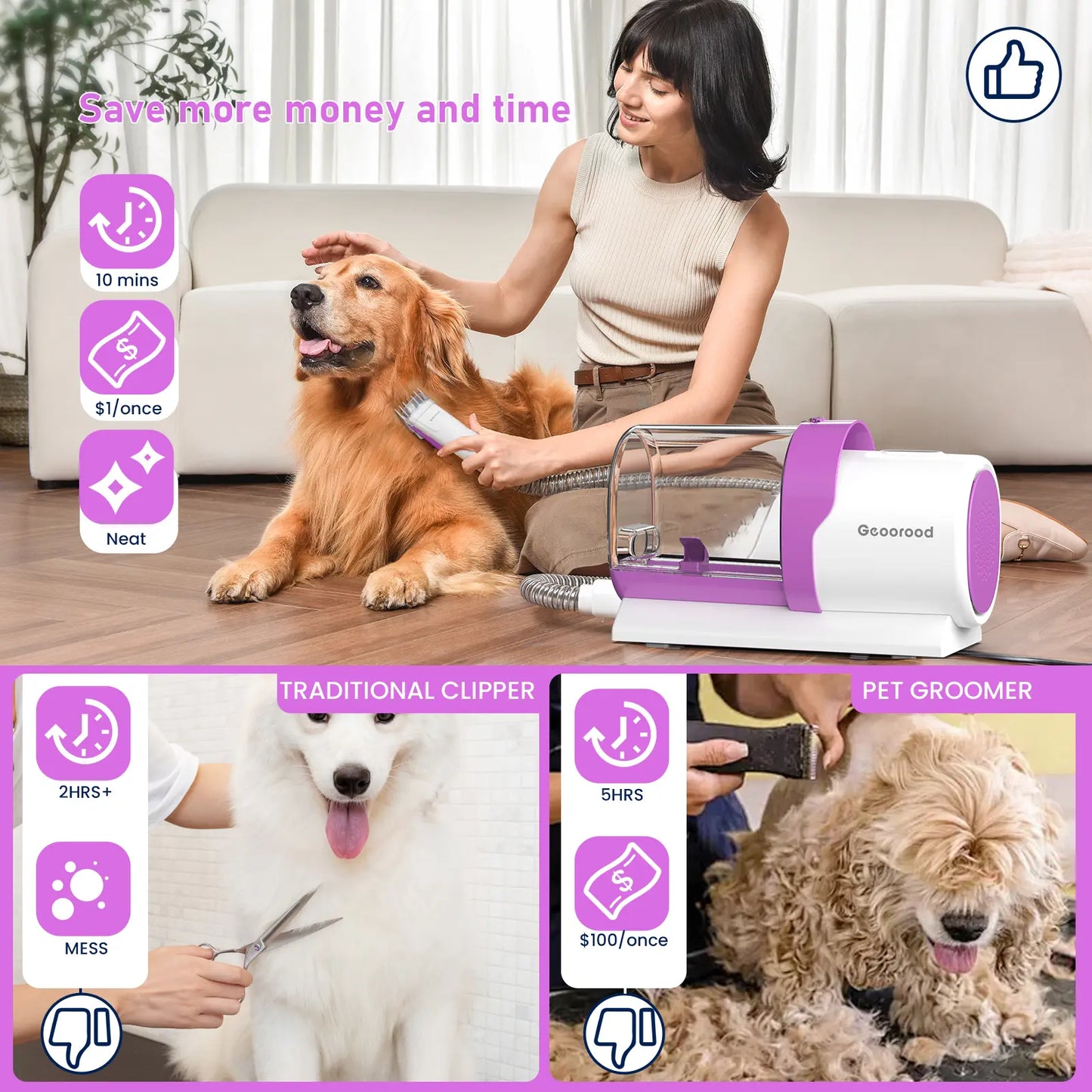 Geoorood Dog Grooming Vacuum Kit, 13KPa Pet Hair Suction Brush, 2.5L Large Dust Cup, Stainless Steel Blades, Portable Pet Cleaning Set